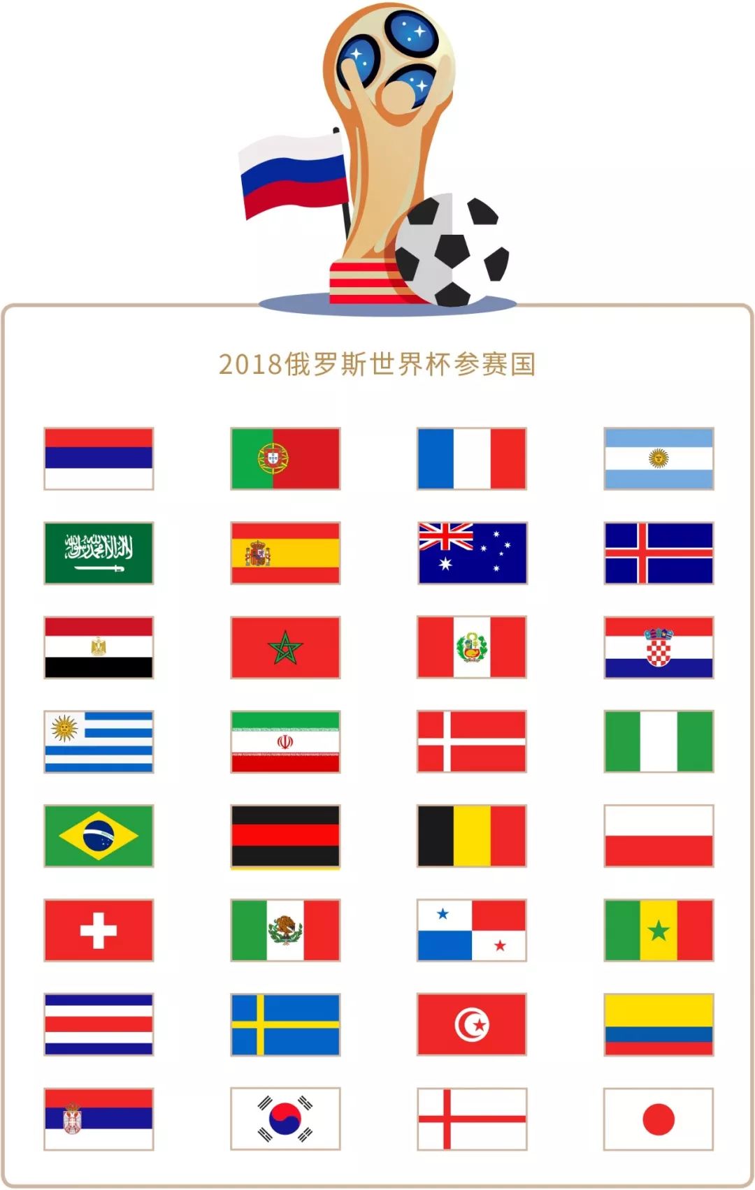 卓越的